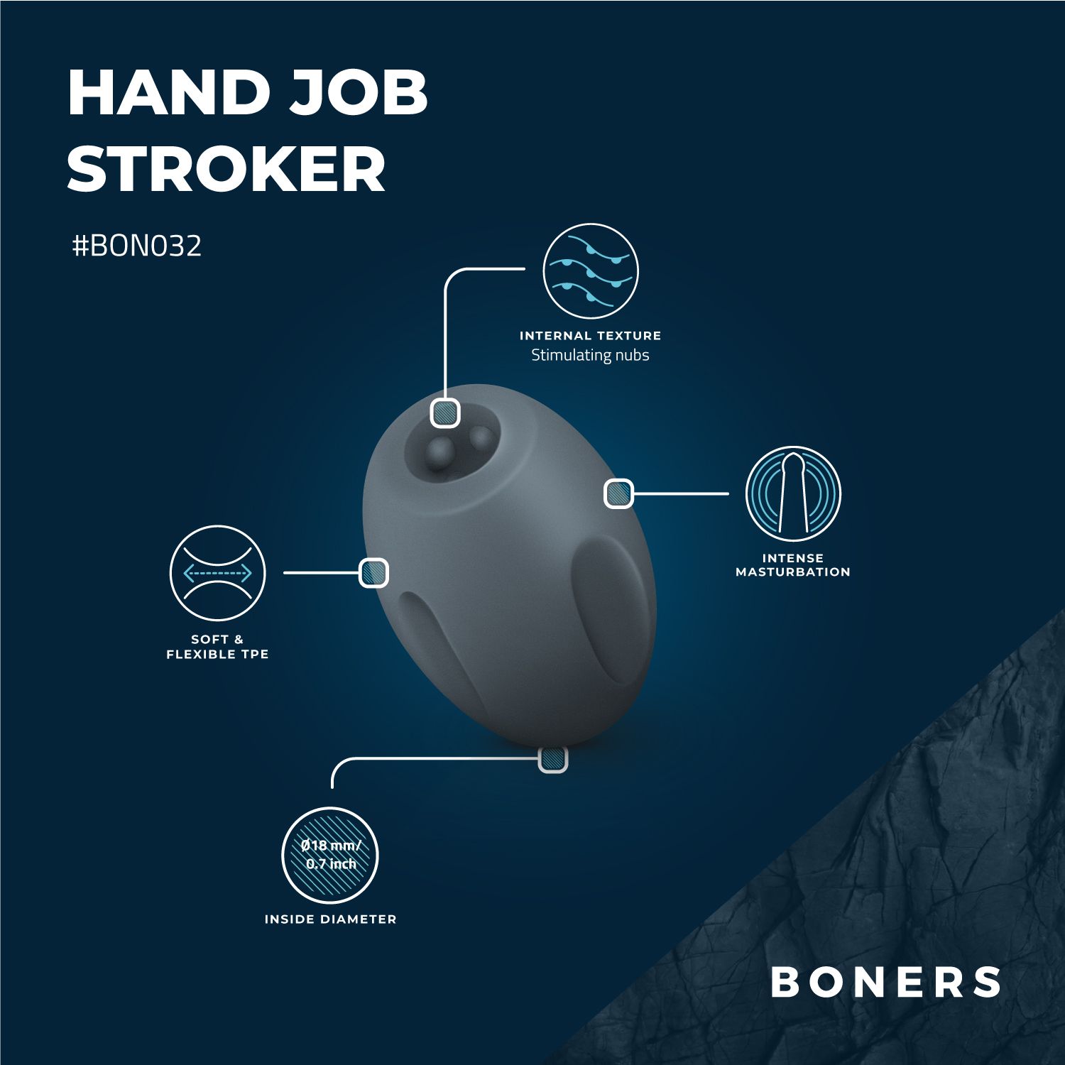 Boners Handjob Stroker - Afbeelding 2