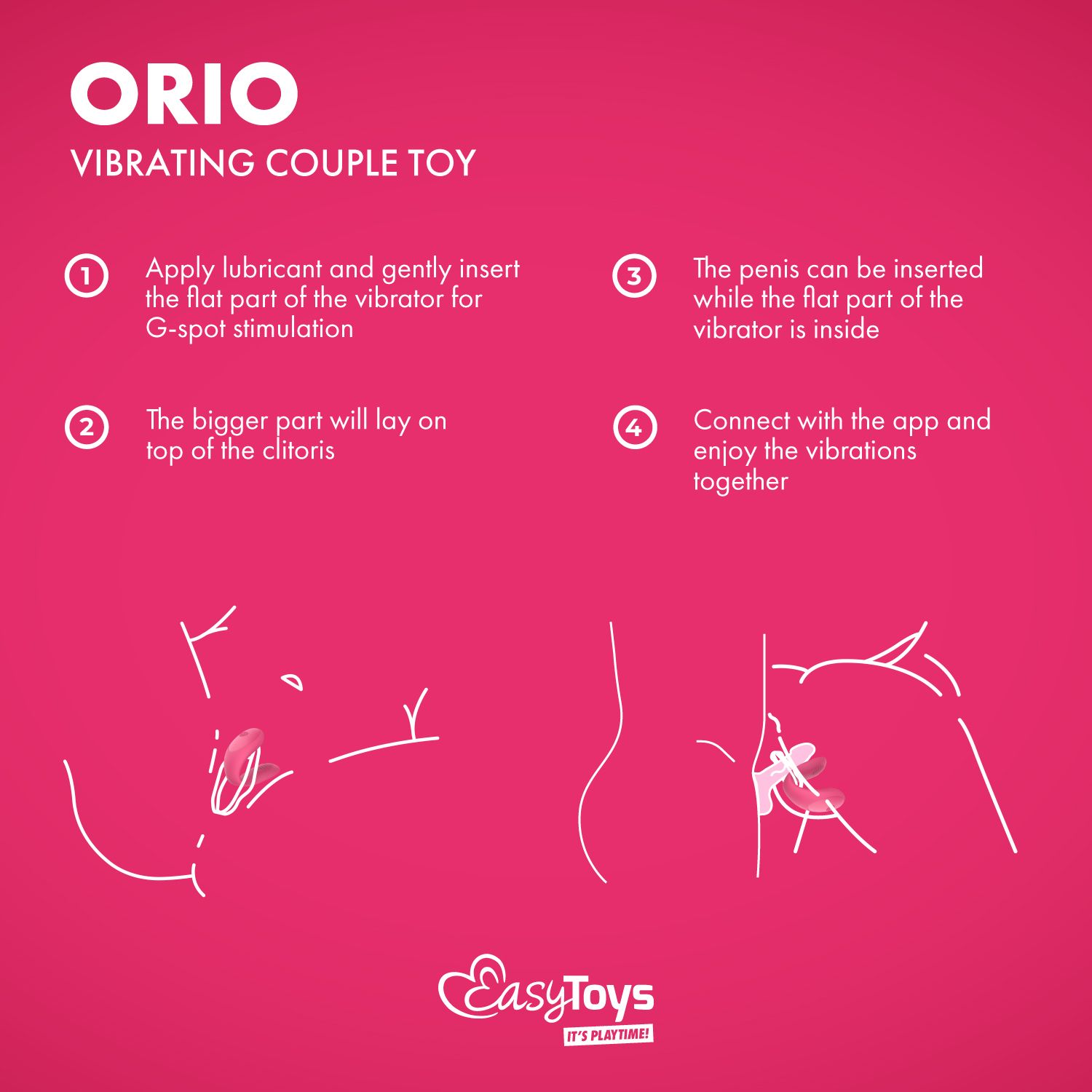 EasyConnect - Koppelvibrator Orion app gestuurd - Afbeelding 5