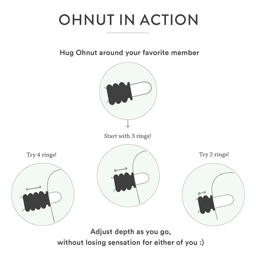 Ohnut - Wider Soft Buffer Ringen - 4 stuks - Afbeelding 2