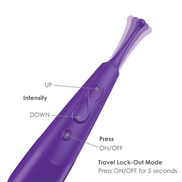 Zumio - X Spirotip Clitoris Stimulator - Paars - Afbeelding 3